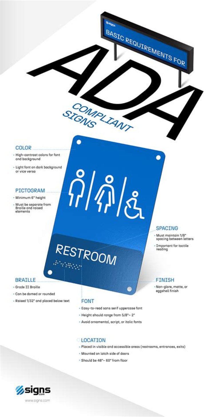 ADA Compliant Meaning: Understanding Accessibility for Your Website