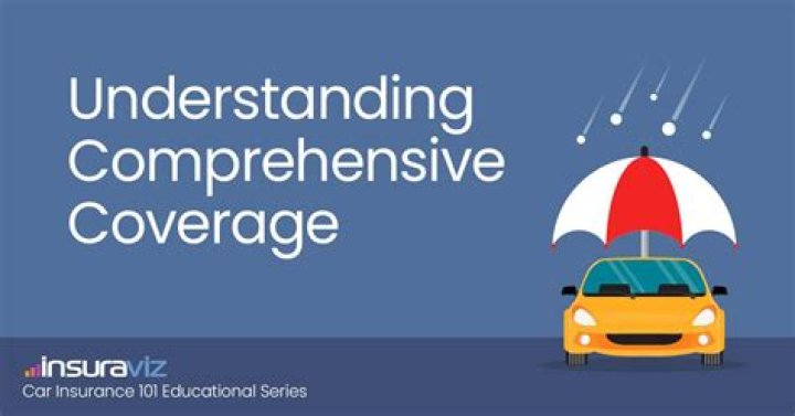 Aflac Insurance Car: Comprehensive Coverage for Your Peace of Mind