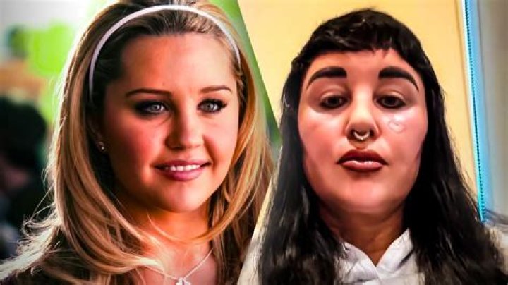 Amanda Bynes: The Untold Story of Abuse and Resilience