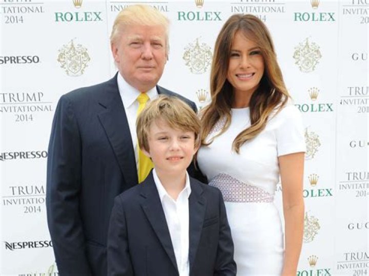 Barron Trump Net Worth: Exploring the Wealth and Influence of Donald Trump's Youngest Son