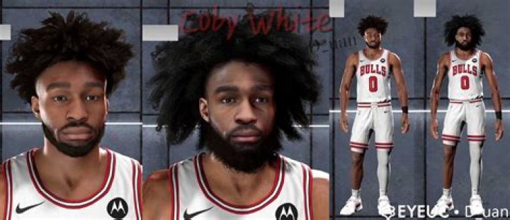 Coby White Short Hair: The Stylish Evolution of an NBA Star
