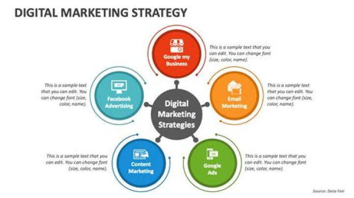 Cult of DeZ: Exploring the Rise of a Digital Marketing Legend