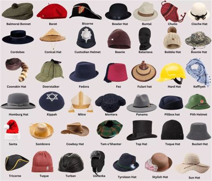 Exploring the Versatility of Headwear BG3: A Comprehensive Guide