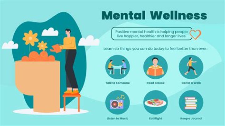 Fiktap: Revolutionizing the Way You Approach Fitness and Mental Wellness
