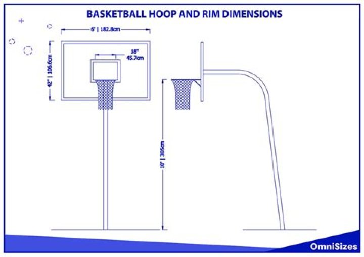 How Tall Are NBA Rims: Everything You Need to Know About Basketball Hoop Height