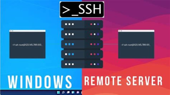 How to Connect SSH IoT Device Over Internet Without MAC on Windows