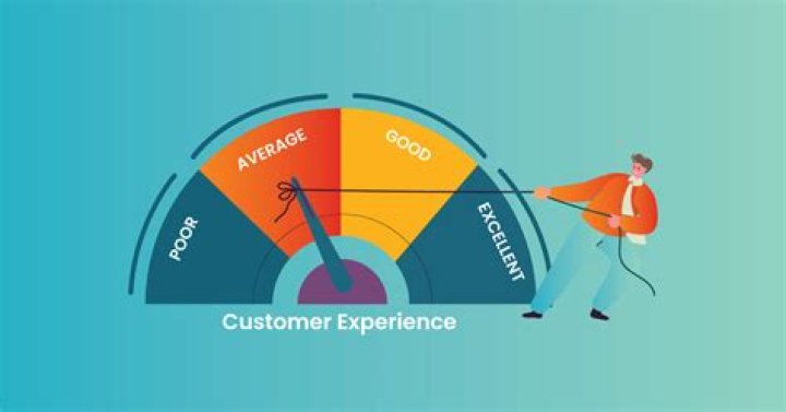 How to Improve Customer Experience on Website: A Comprehensive Guide