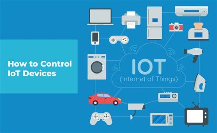 How to Use Remote Manage IoT Over Internet on Mac: A Comprehensive Guide