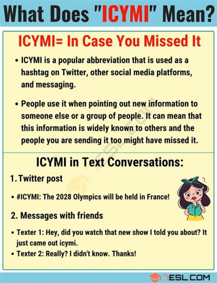 ICYMI Meaning: A Comprehensive Guide to Understanding and Using This Popular Acronym