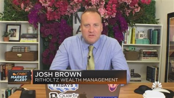 Josh Brown Net Worth: A Comprehensive Look at the Wealth and Success of a Financial Expert