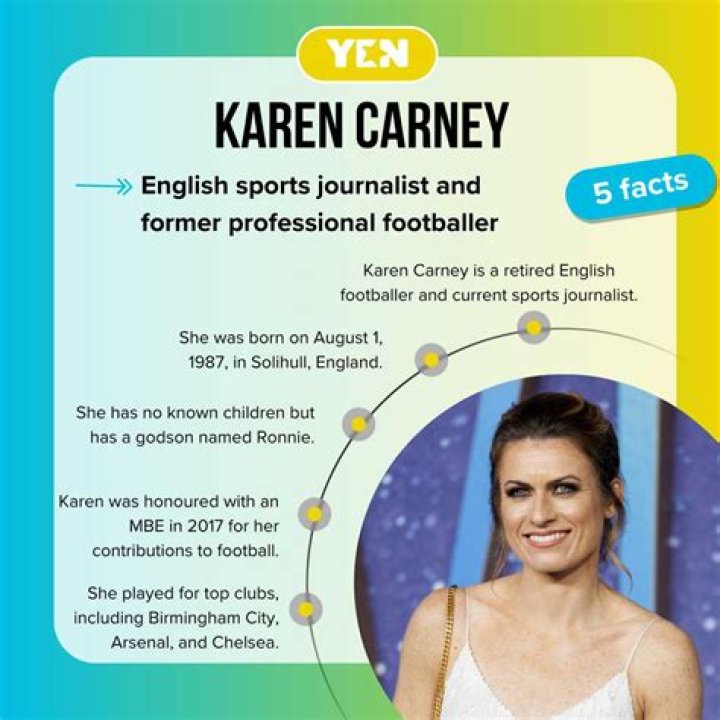 Karen Carney's Partner: All You Need to Know