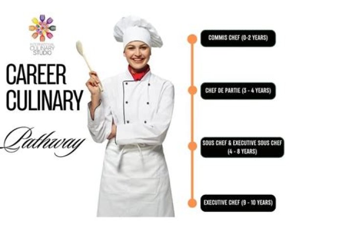 Kijiro Bites Of: A Comprehensive Guide to the Culinary Sensation