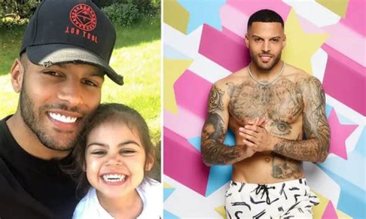 Luis Love Island: The Ultimate Guide to His Journey, Impact, and Legacy