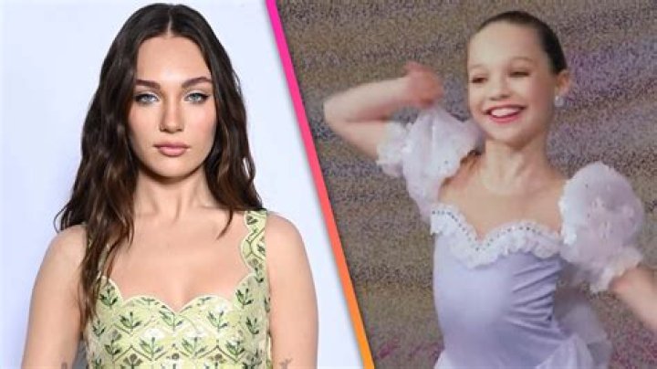 Maddie Ziegler: Exploring the Rise and Impact of a Dance Sensation