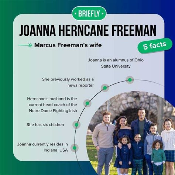 Marcus Freeman's Wife: Meet the Partner Supporting His Success