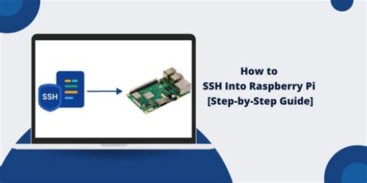 Mastering Remote IoT VPC SSH on Raspberry Pi with AWS: A Comprehensive Guide