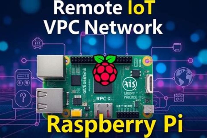 Mastering RemoteIoT VPC SSH on Raspberry Pi with AWS: A Comprehensive Guide