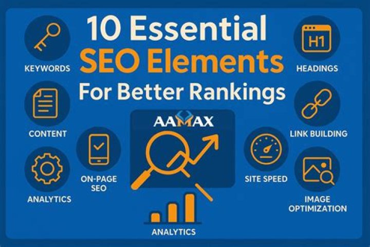 Mastering SEO Title Tag Tools: A Comprehensive Guide for Better Rankings