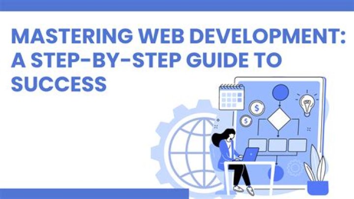 Mastering Web Development and Online Marketing: A Comprehensive Guide