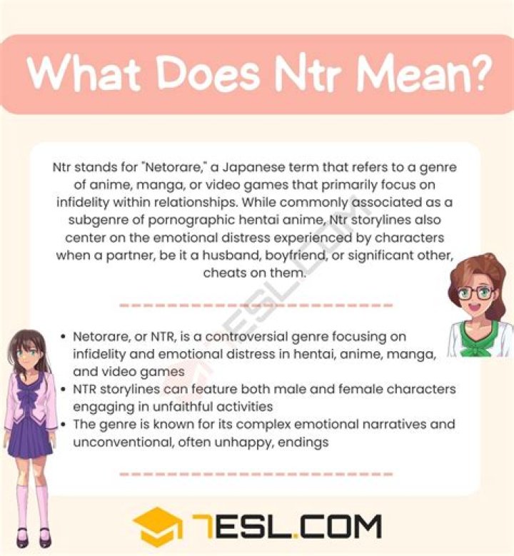 NTR Meaning in English: Understanding the Term and Its Significance