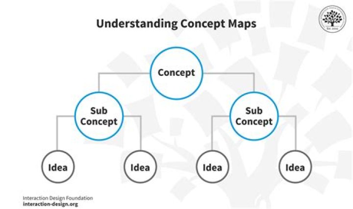 NTR Relationship Meaning: Understanding the Concept and Its Implications