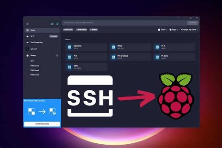 RemoteIoT VPC SSH Raspberry Pi AWS: A Comprehensive Guide to Download and Setup on Windows for Free