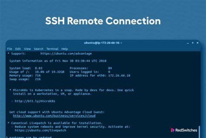 Securely Connect Remote IoT P2P SSH Android Download: A Comprehensive Guide