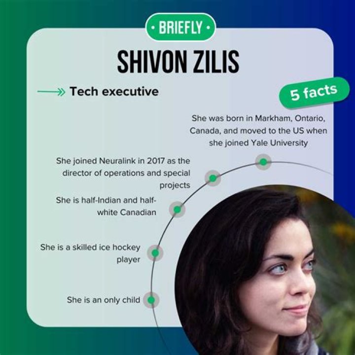 Shivon Alice Zilis: The Visionary Shaping the Future of Technology and Innovation