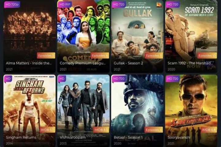 Skymovies HD.in 2024: Your Ultimate Guide to Streaming Movies Online