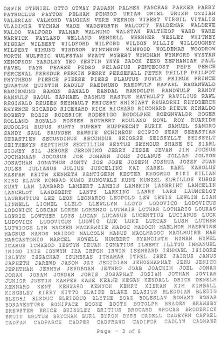 The Longest Name in the World: A Fascinating Journey into Names That Break Records