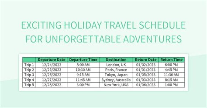 Unforgettable Holiday 2 Adventures!