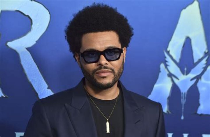 Unveiling Abel Tesfaye's Full Name: A Comprehensive Guide to The Weeknd's Life and Legacy