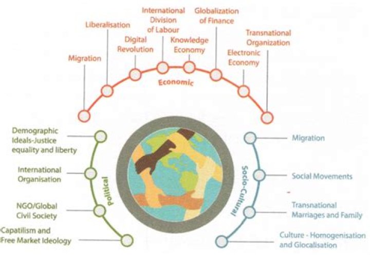 Unveiling the Mystery: Secret Nationality and Its Impact on Global Identity