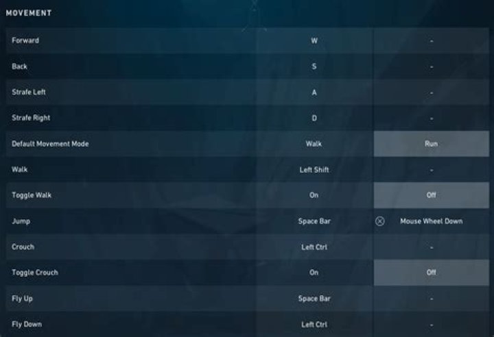 Valorant Down: A Comprehensive Guide to Server Issues and Solutions