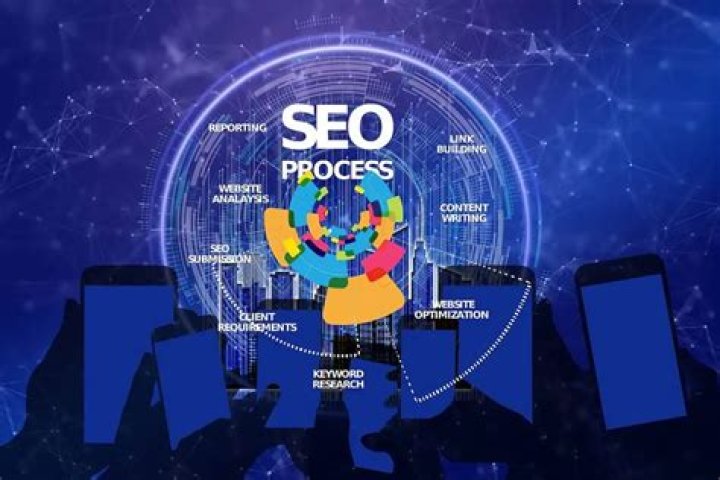 Website Development Price: A Comprehensive Guide to Understanding Costs