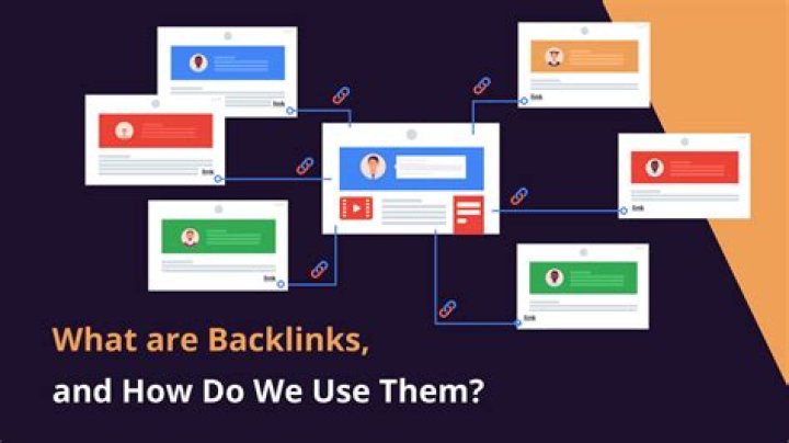 What Are Backlinks and How Do They Work: The Ultimate Guide
