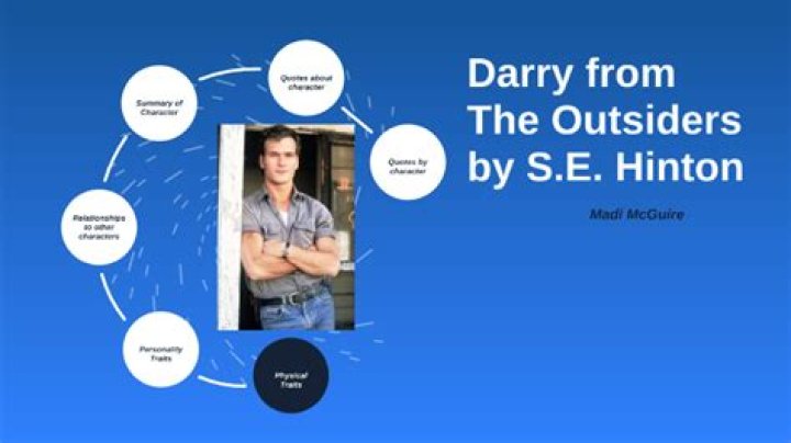 Who Is Darry From The Outsiders: A Comprehensive Look at the Eldest Curtis Brother